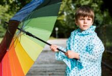 Photo of Советы по выбору удобного детского зонта от солнца